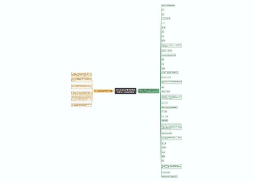 2015高考历史备考阶段必背讲义：中国古代政治