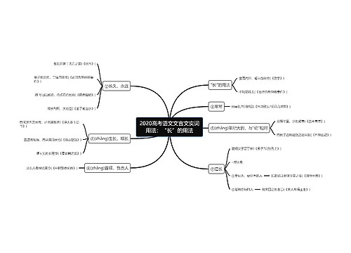 2020高考语文文言文实词用法：“长”的用法