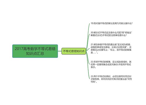 2017高考数学不等式易错知识点汇总