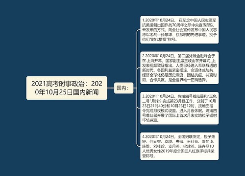 2021高考时事政治：2020年10月25日国内新闻