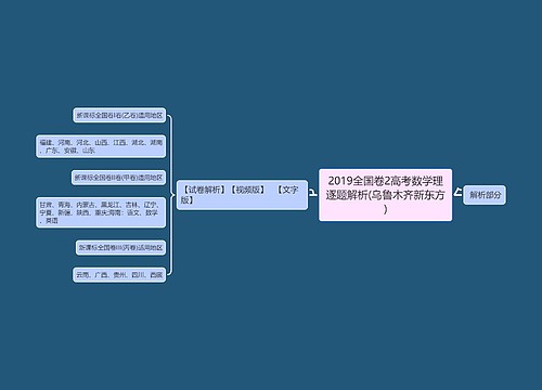 2019全国卷2高考数学理逐题解析(乌鲁木齐新东方)