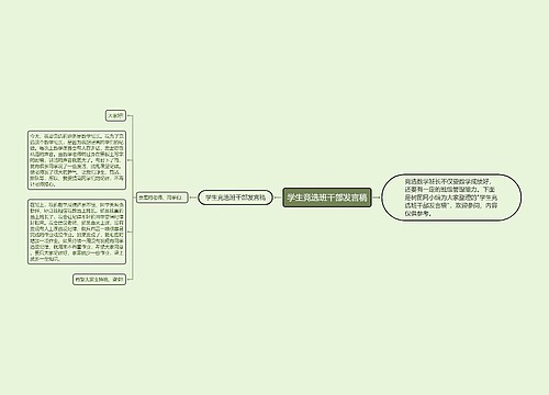 学生竞选班干部发言稿