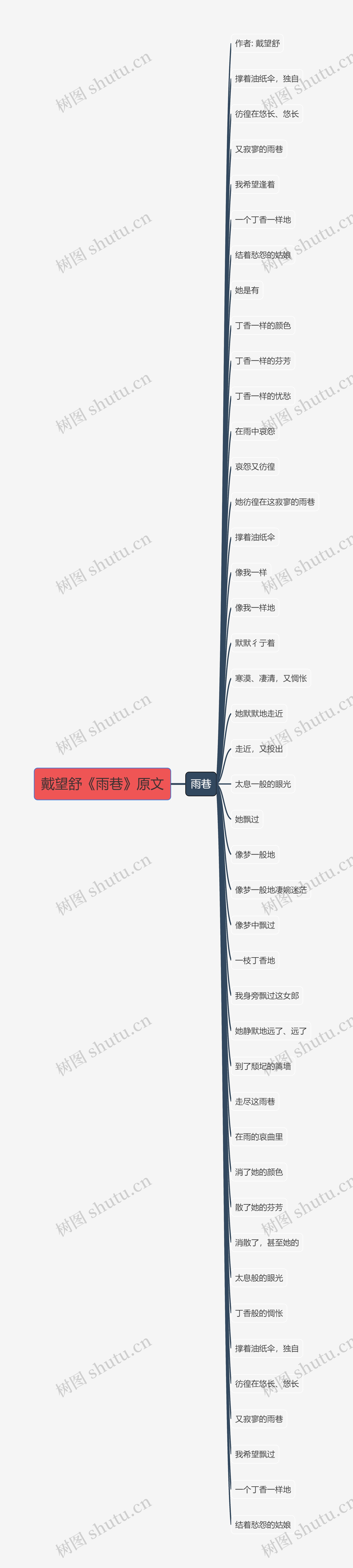 戴望舒《雨巷》原文