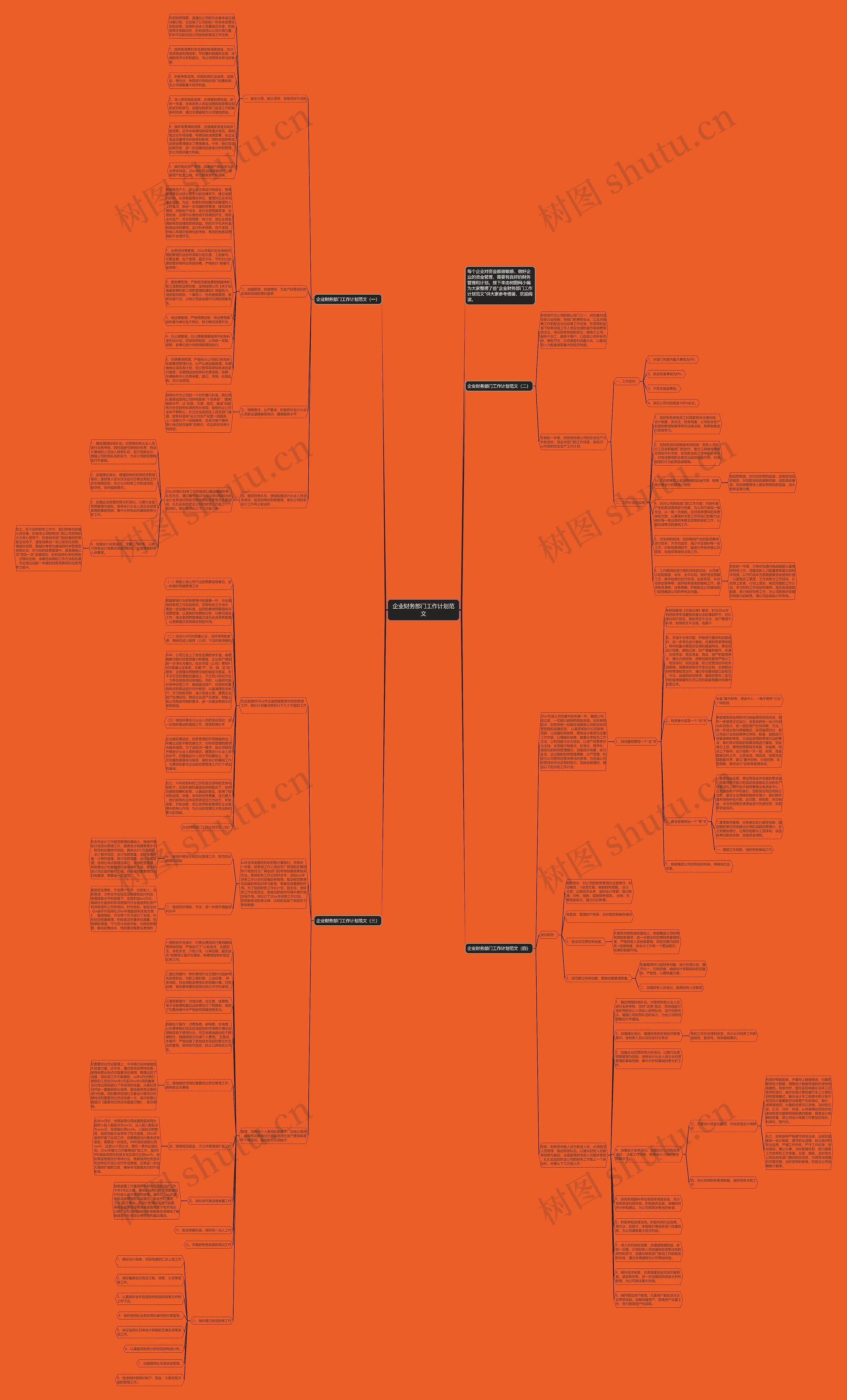 企业财务部门工作计划范文思维导图