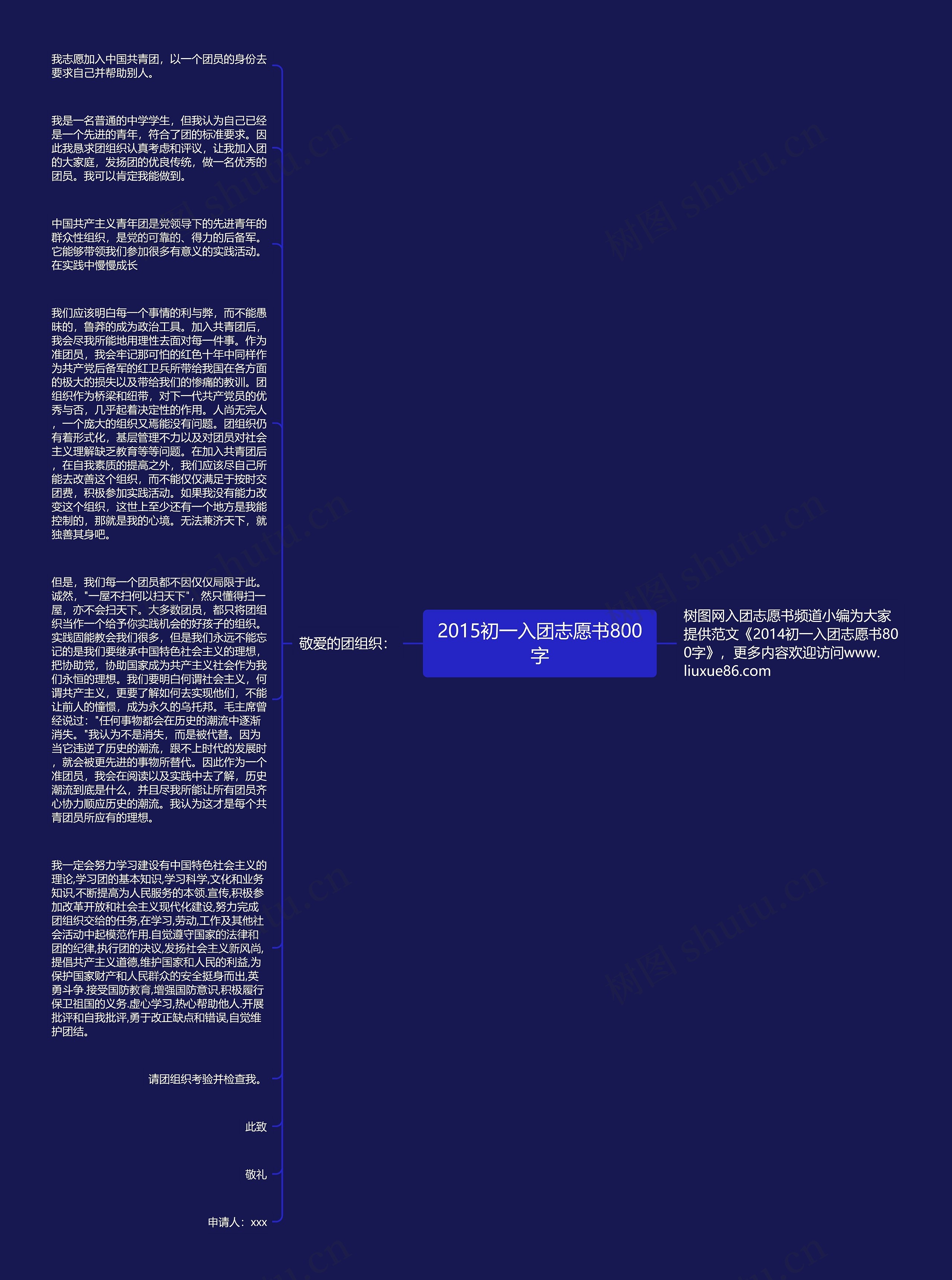 2015初一入团志愿书800字