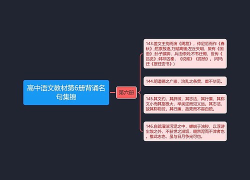 高中语文教材第6册背诵名句集锦