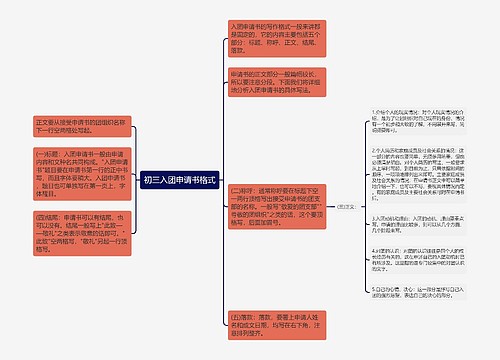 初三入团申请书格式