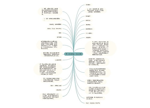 高二政治教案：自立自强