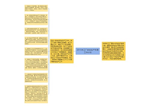 2015年工厂安全生产年度工作计划