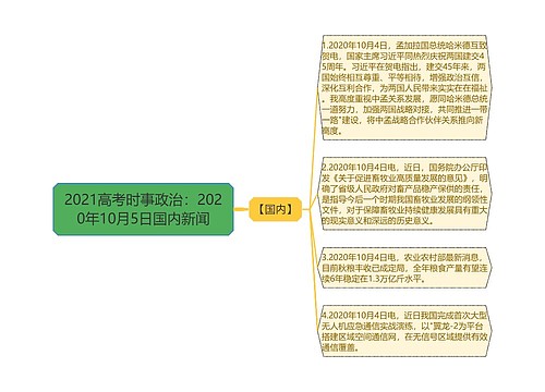 2021高考时事政治：2020年10月5日国内新闻