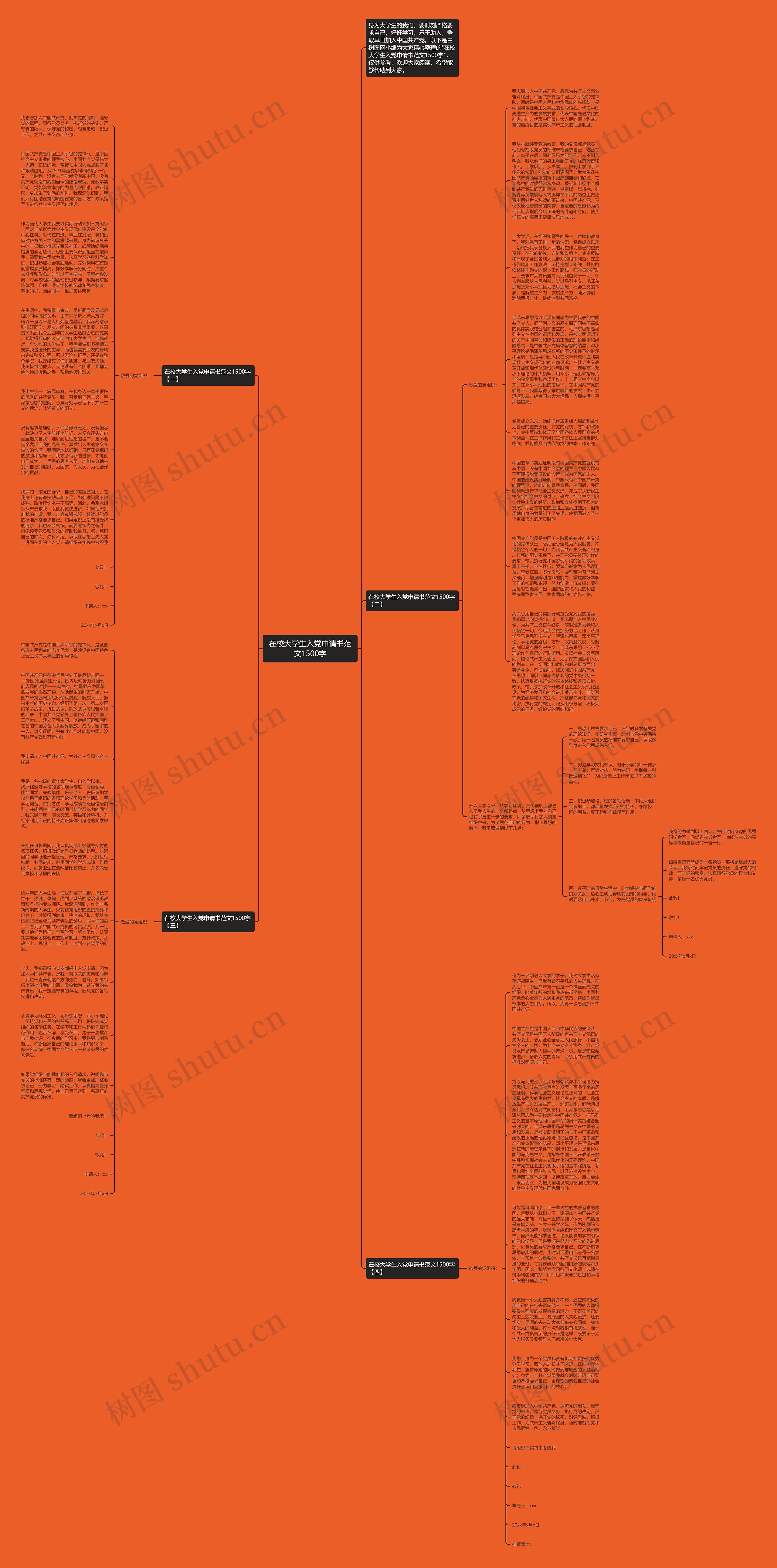 在校大学生入党申请书范文1500字思维导图