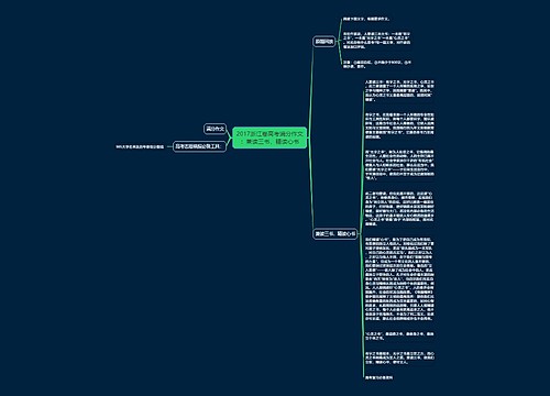 2017浙江卷高考满分作文：兼读三书，精读心书