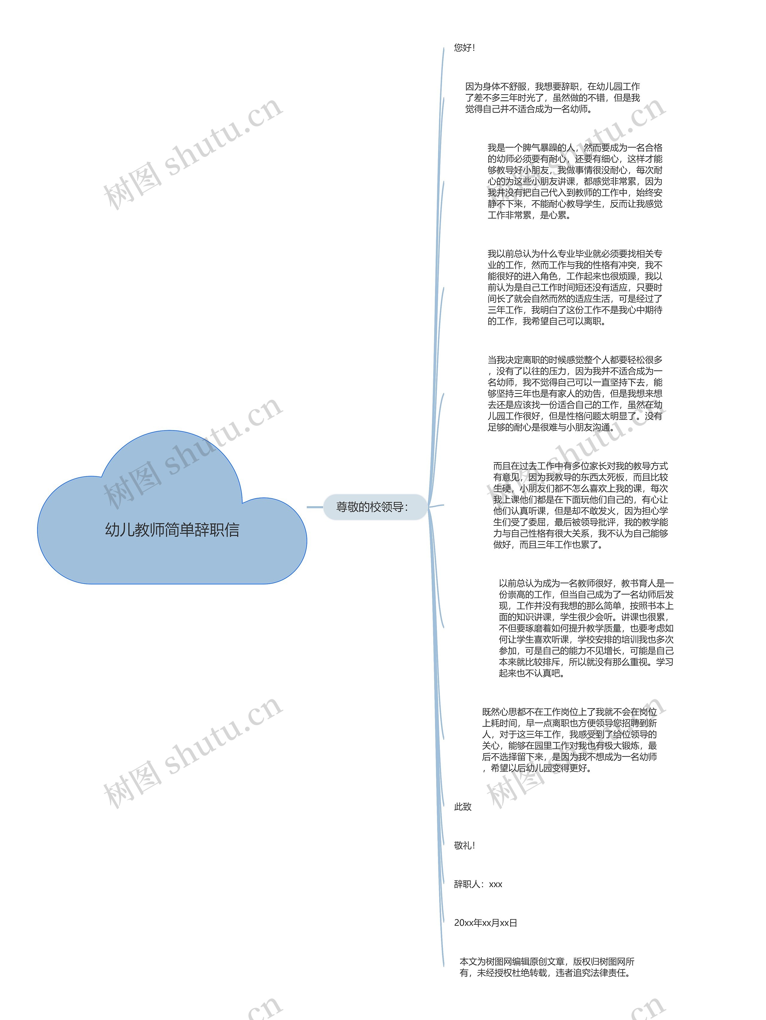 幼儿教师简单辞职信思维导图