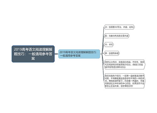 2019高考语文阅读理解解题技巧： 一般通用参考答案