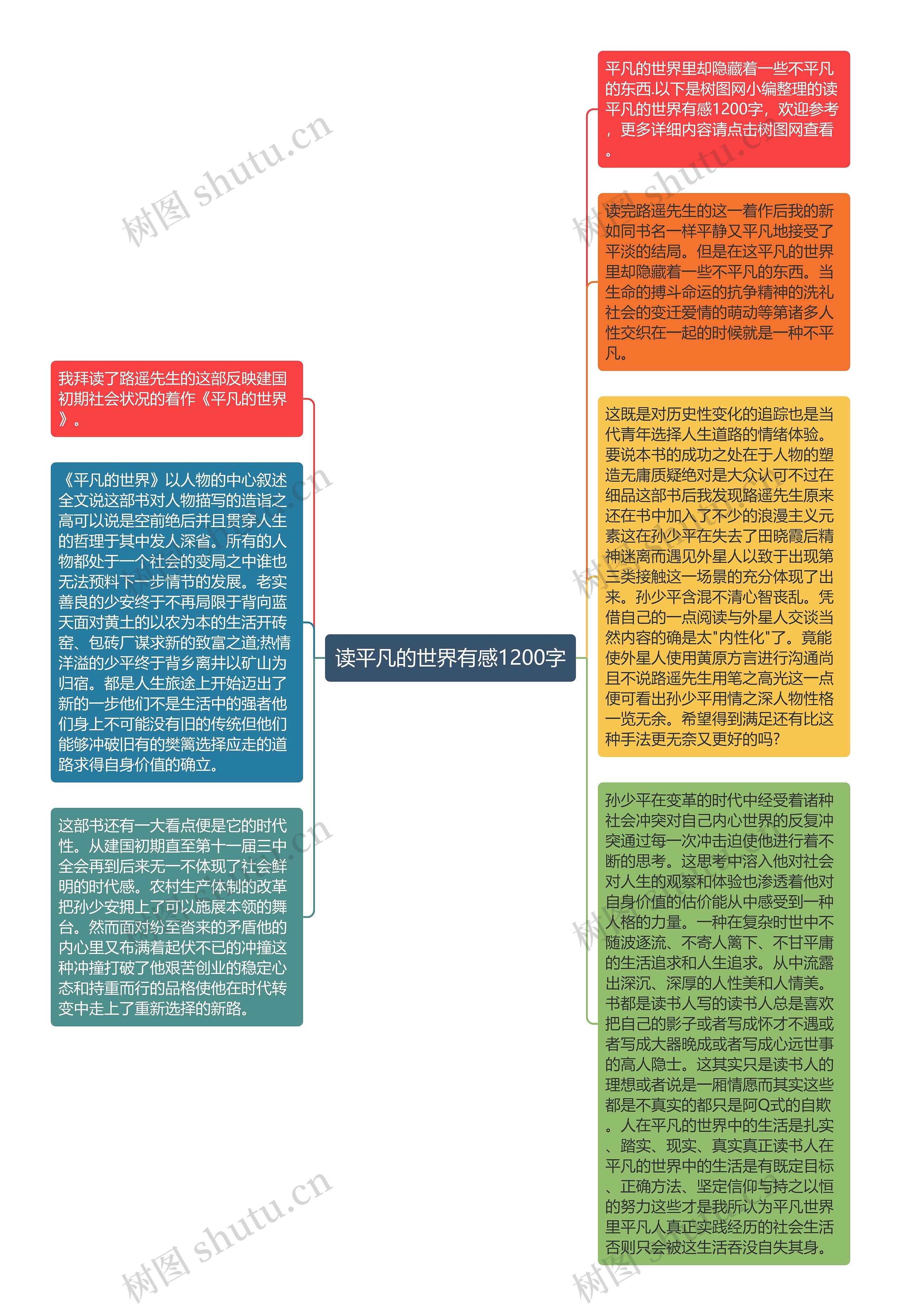 读平凡的世界有感1200字