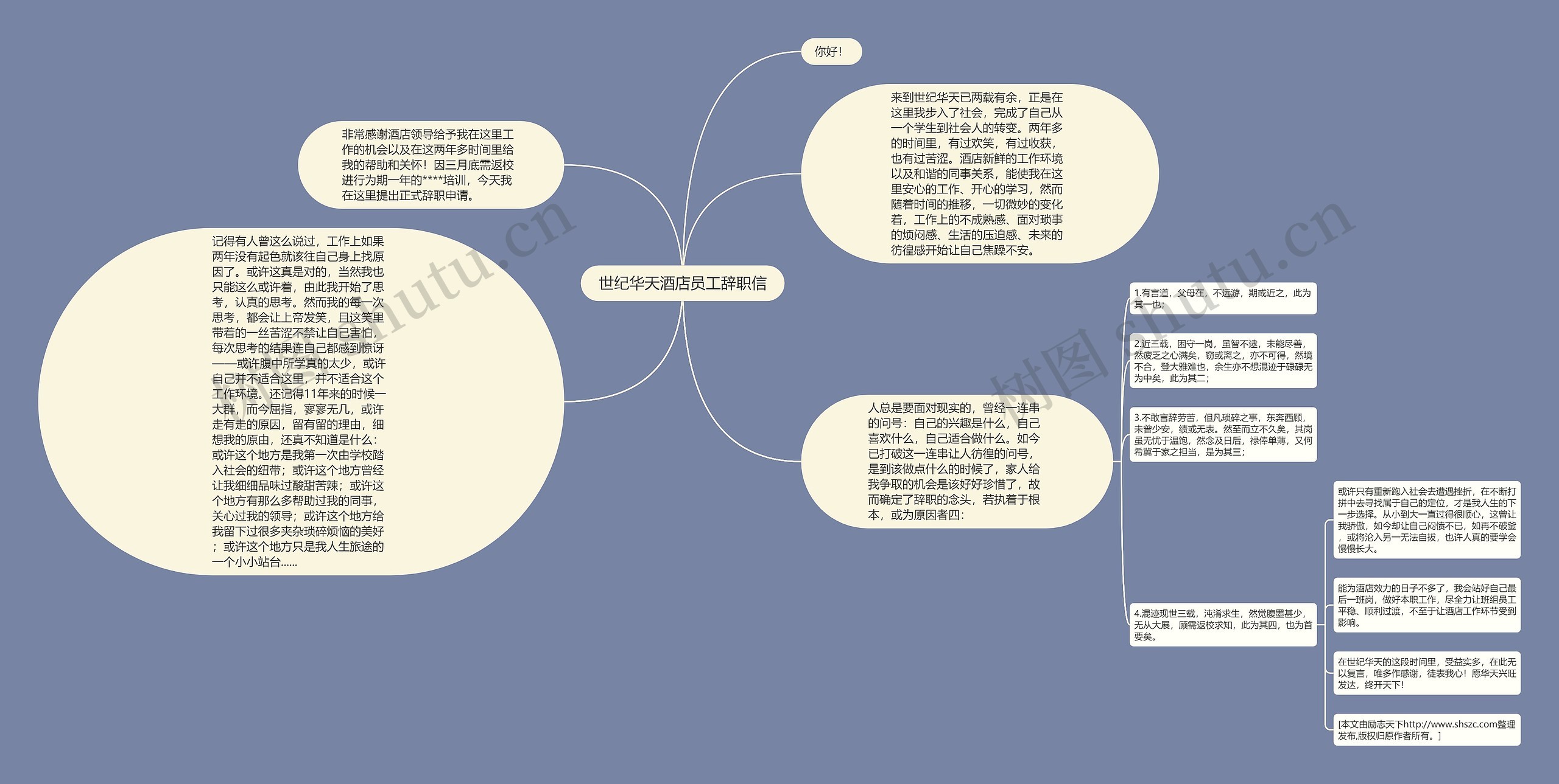 世纪华天酒店员工辞职信思维导图