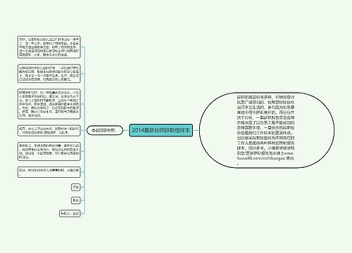 2014最新幼师辞职信样本