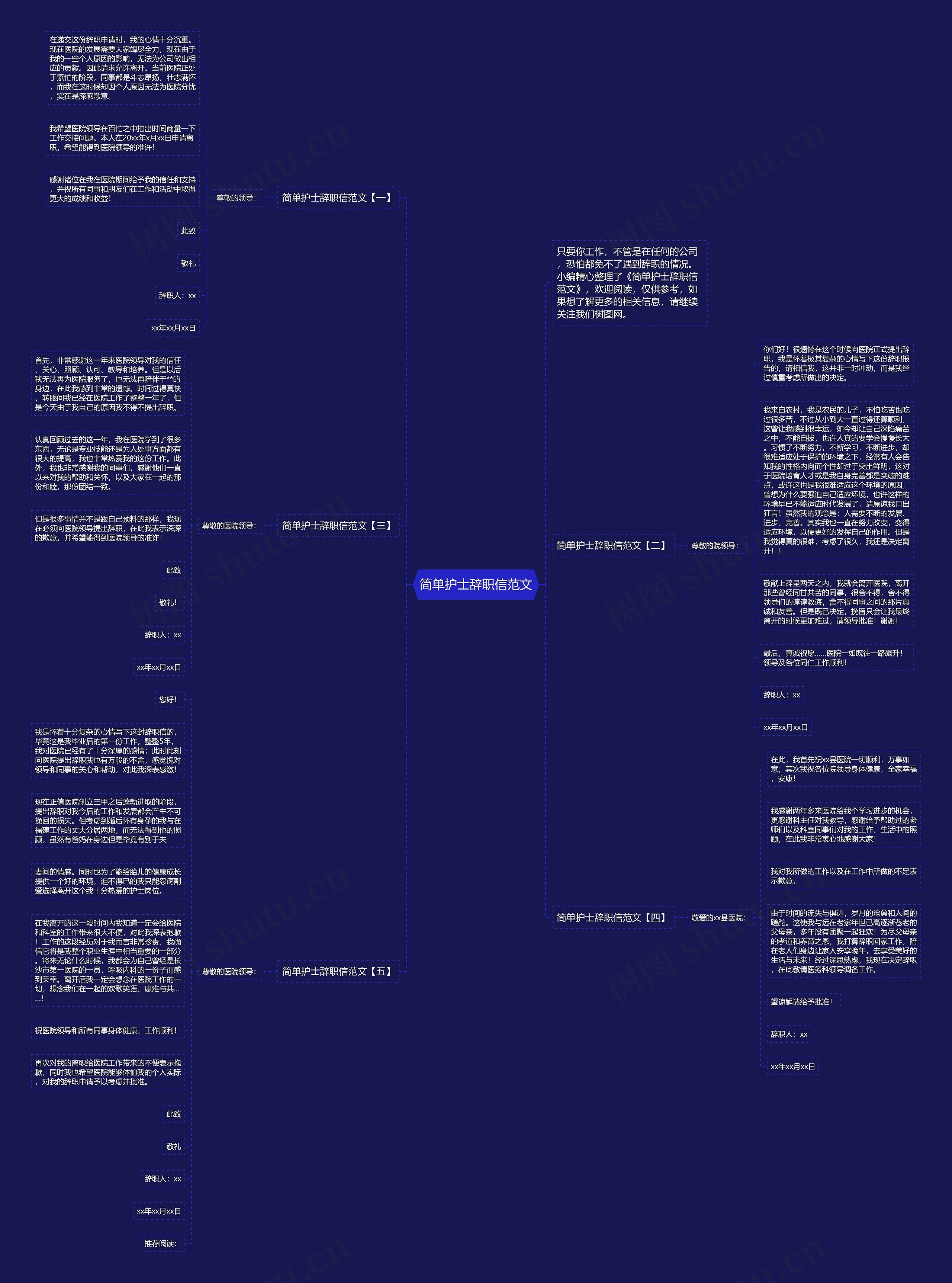 简单护士辞职信范文思维导图