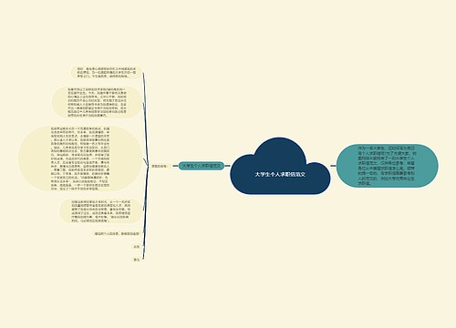 大学生个人求职信范文