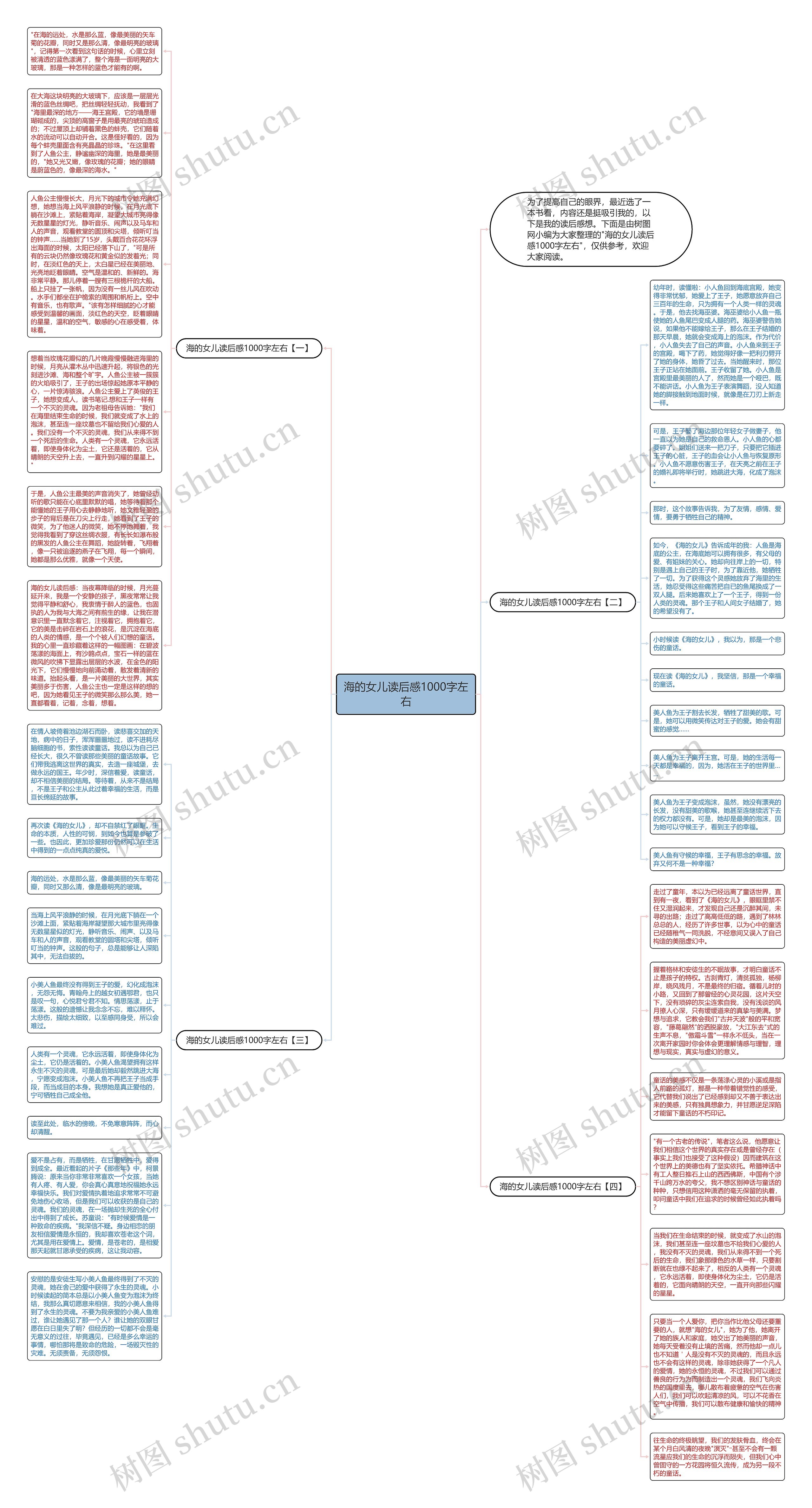 海的女儿读后感1000字左右