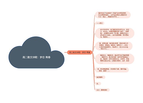 高二散文诗歌：梦恋 青春