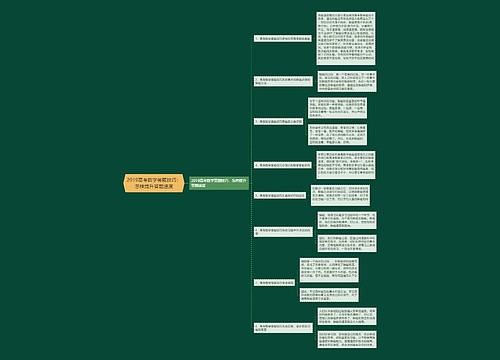 2019高考数学答题技巧:怎样提升答题速度 2019高考数学答题技巧:怎样提升答题速度