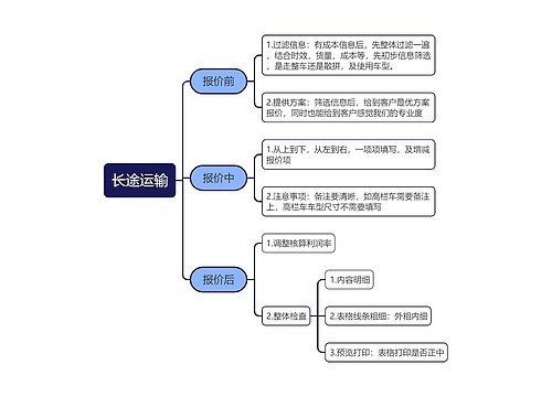 长途运输