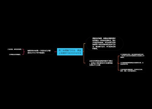 高二物理复习方法：课堂上物理学习的方式与方法