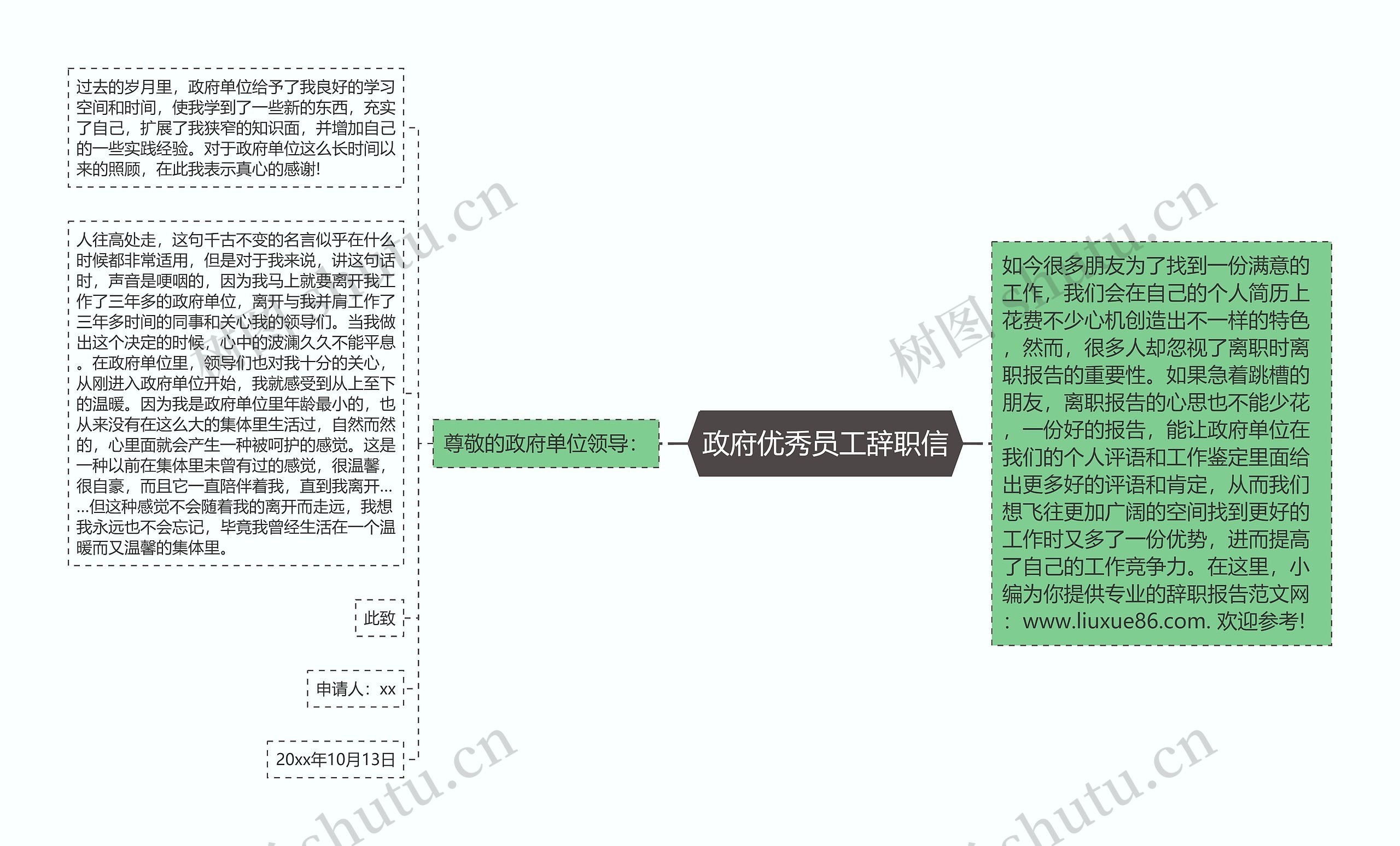 政府优秀员工辞职信