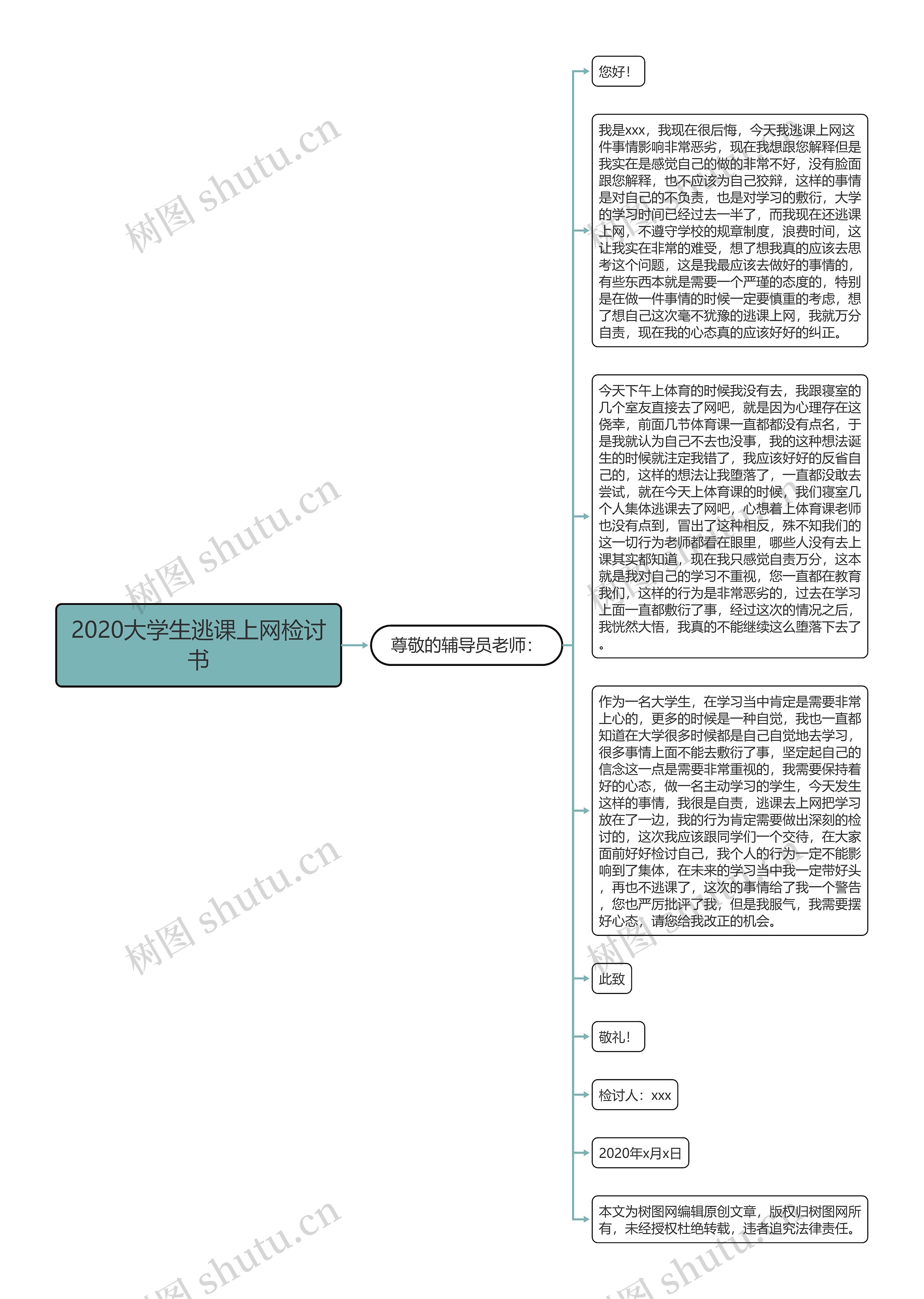 2020大学生逃课上网检讨书