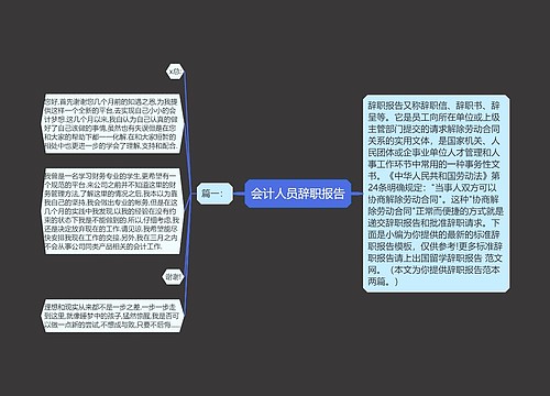 会计人员辞职报告