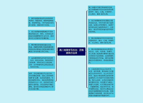 高二地理学习方法：正确使用方位词