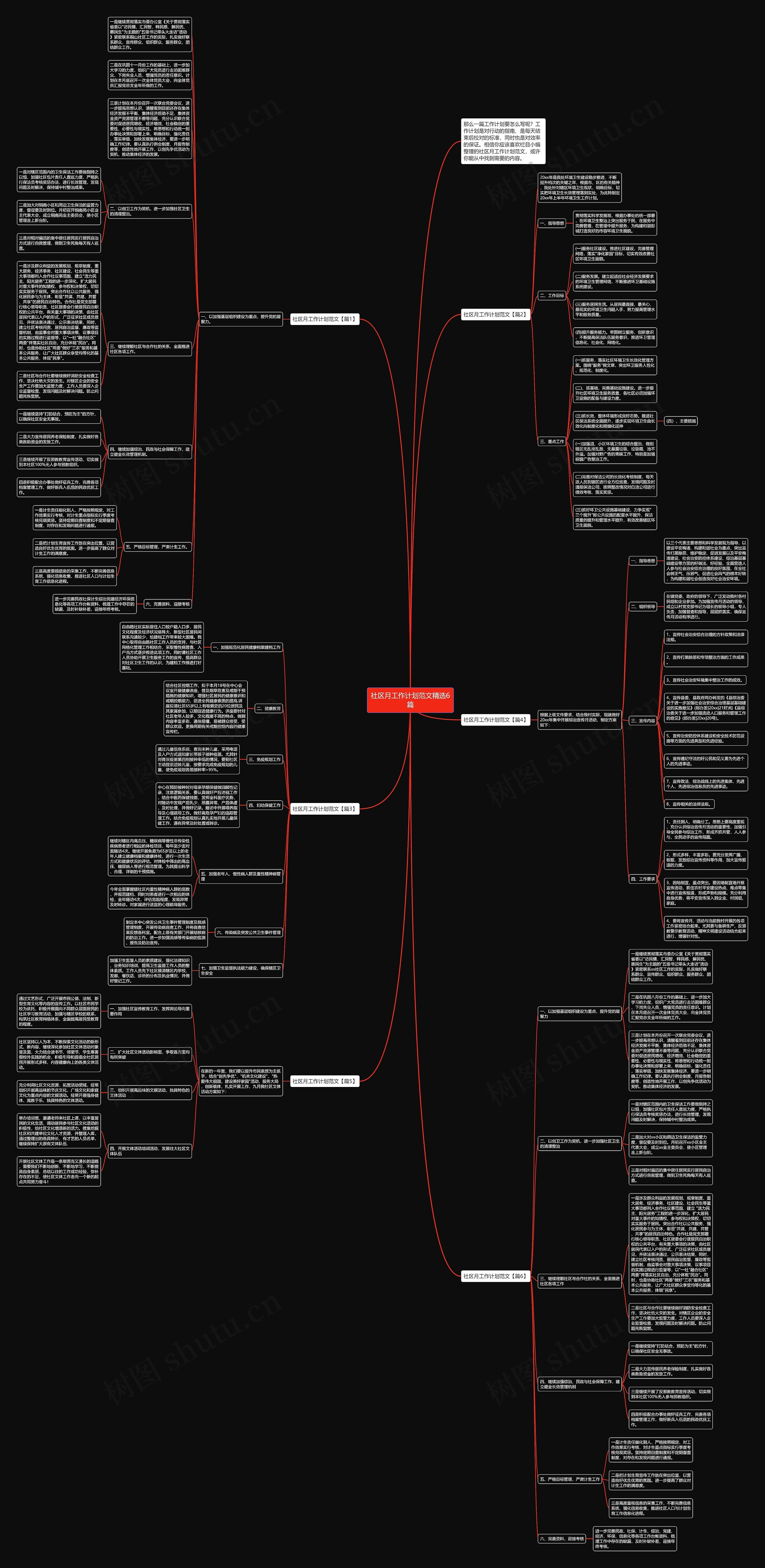 社区月工作计划范文精选6篇思维导图