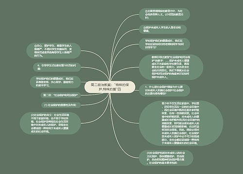 高二政治教案："特殊的保护,特殊的爱"四