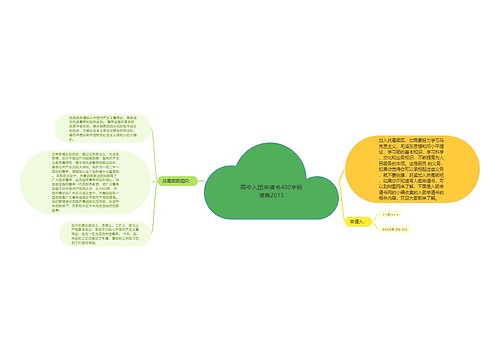 高中入团申请书400字标准篇2015