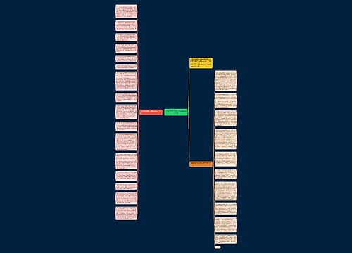 《世界是平的》读后感2000字