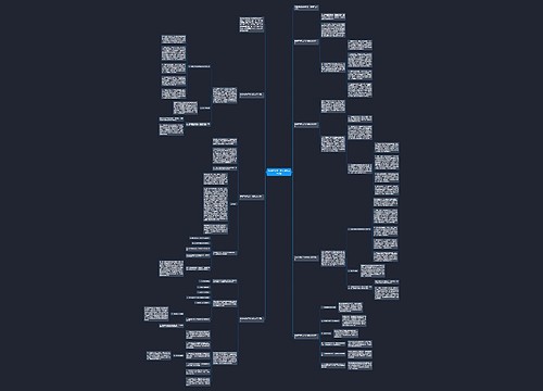 房地产明年工作计划怎么写7篇