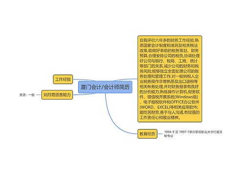 厦门会计/会计师简历