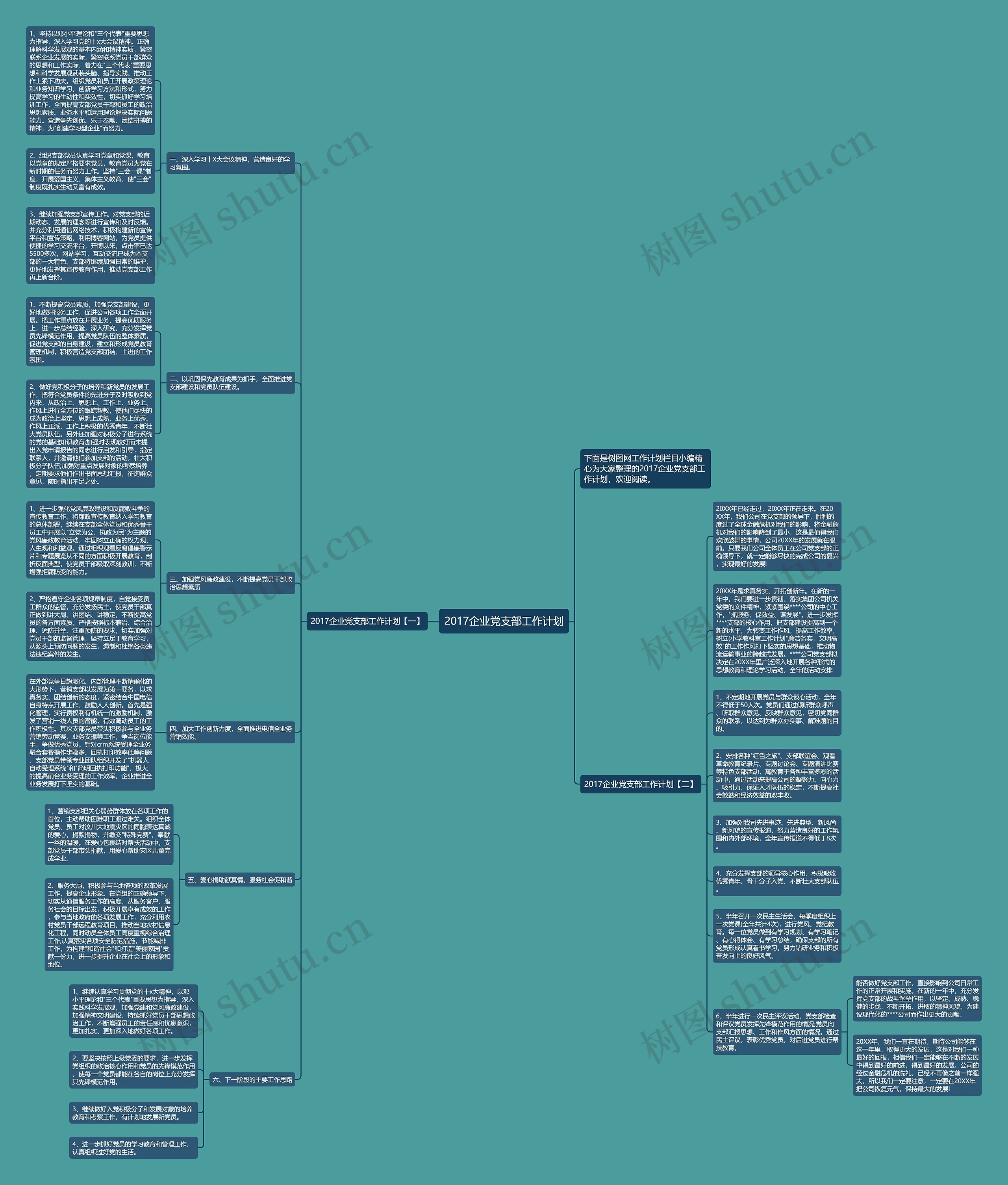 2017企业党支部工作计划思维导图