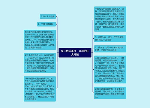 高二数学备考：几何的三大问题