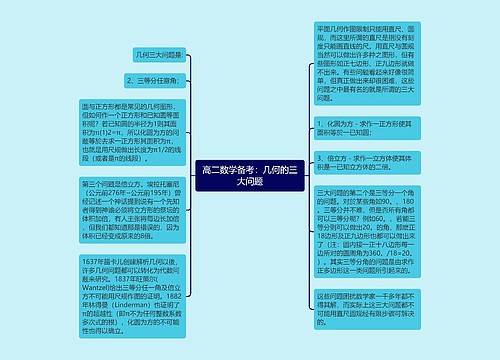高二数学备考:几何的三大问题 高二数学备考:几何的三大问题