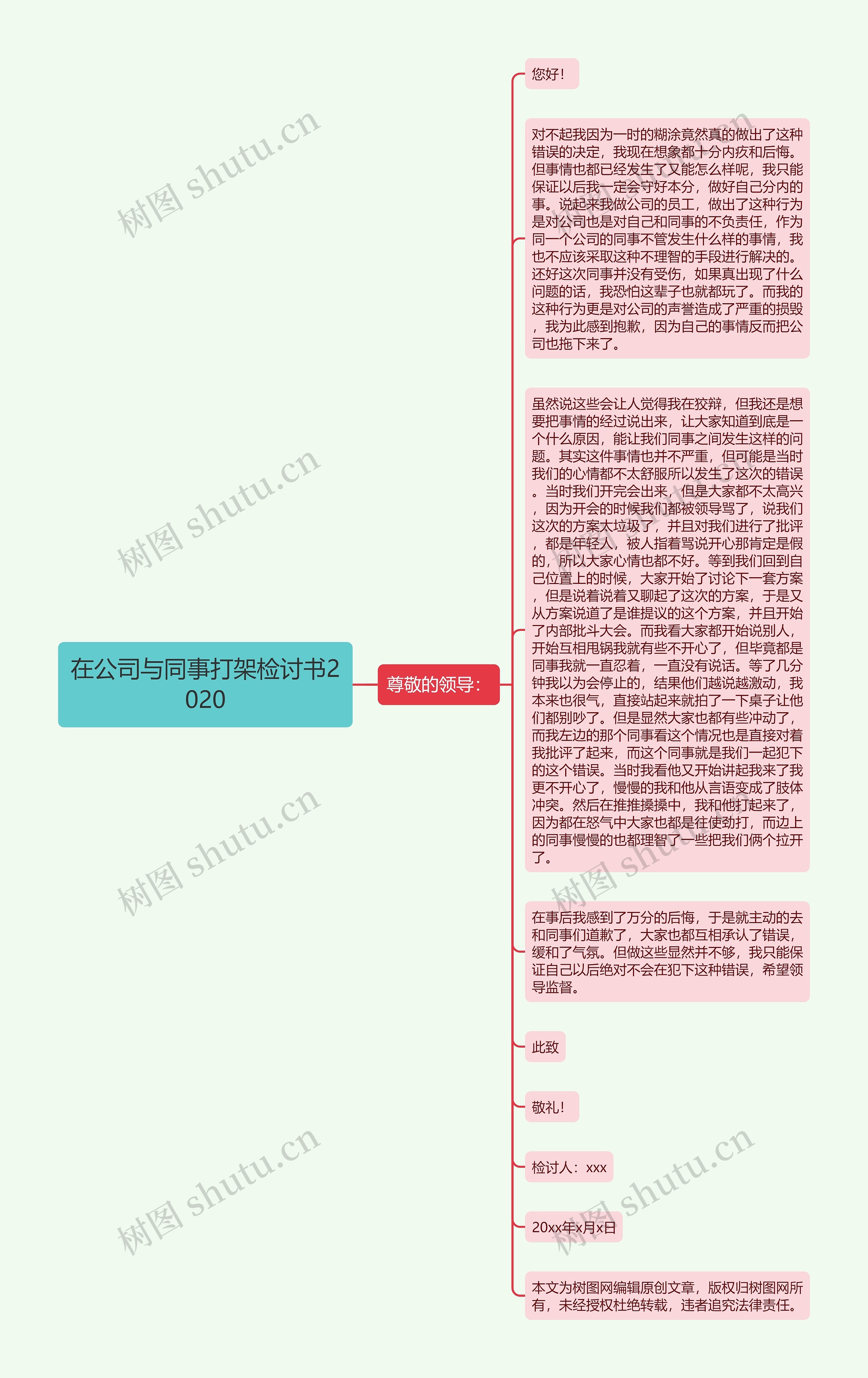 在公司与同事打架检讨书2020