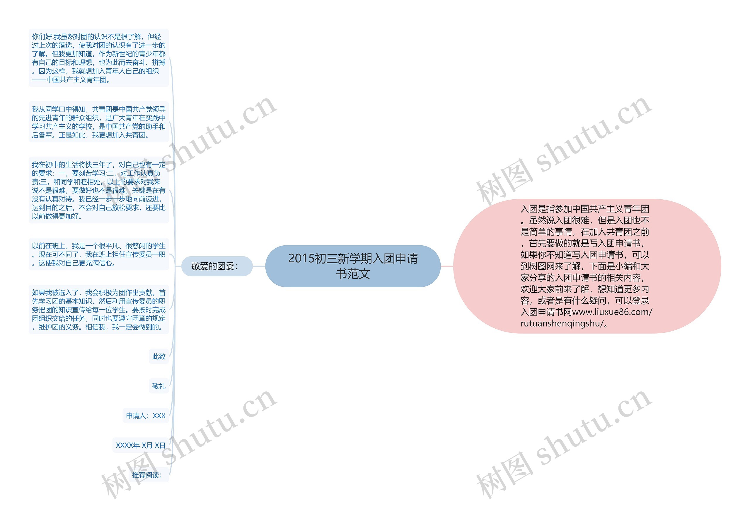 2015初三新学期入团申请书范文