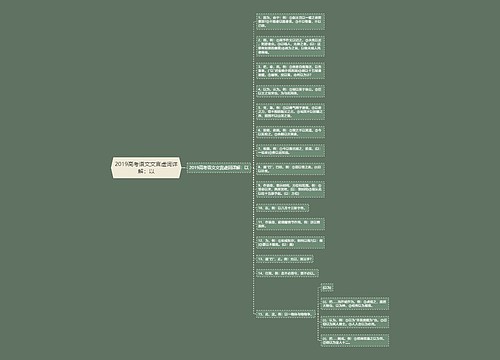 2019高考语文文言虚词详解：以