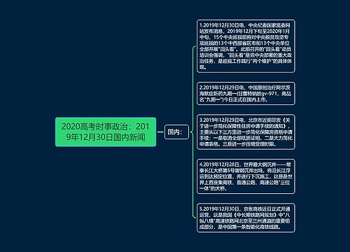 2020高考时事政治：2019年12月30日国内新闻