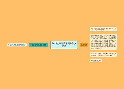 2017山东卷高考满分作文汇总