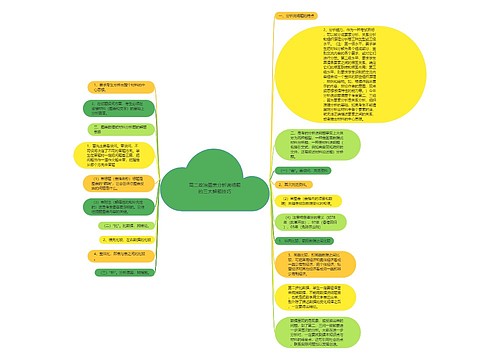 高二政治图表分析说明题的三大解题技巧