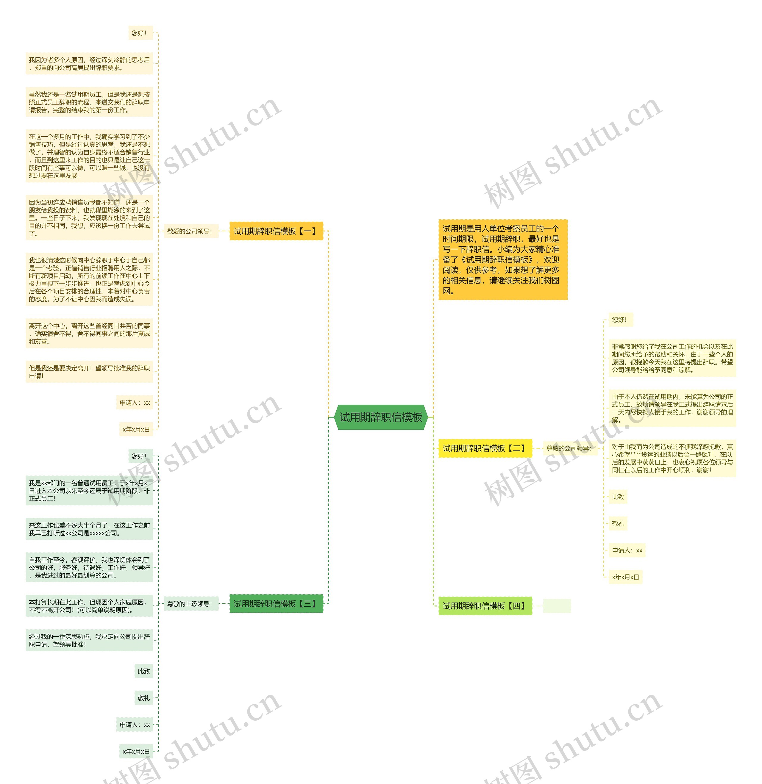 试用期辞职信模板