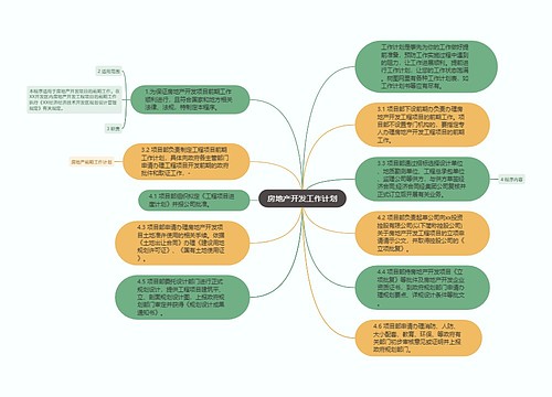 房地产开发工作计划