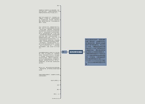 简单辞职信模板